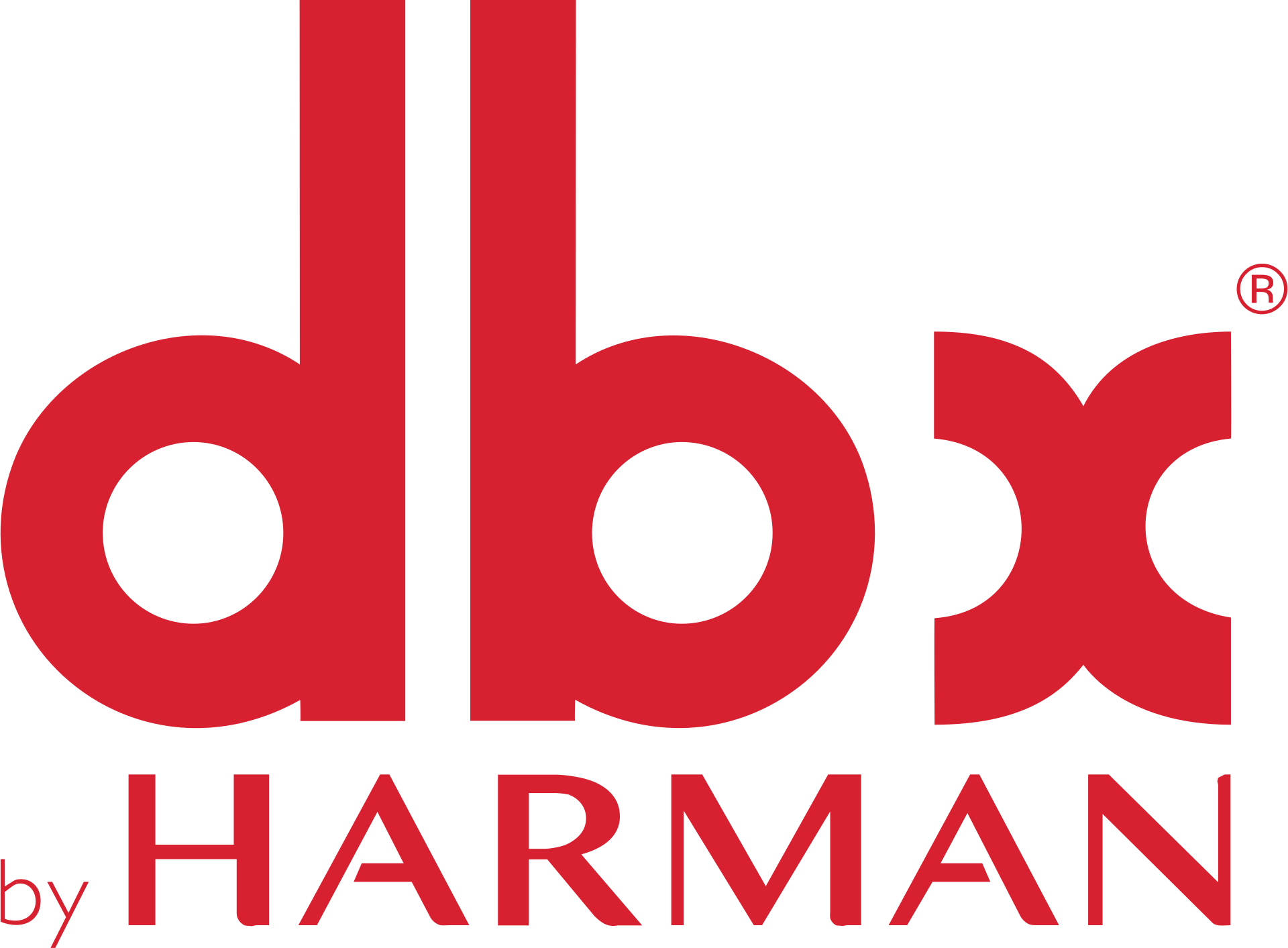 DBX