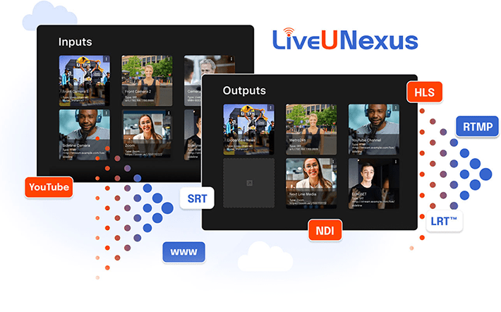 LiveU LU-NEXUS-50 Nexus Elite package including 50 I/O lic.