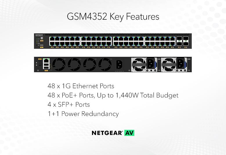 NETGEAR M4350-48G4XF AV Line Managed Switch