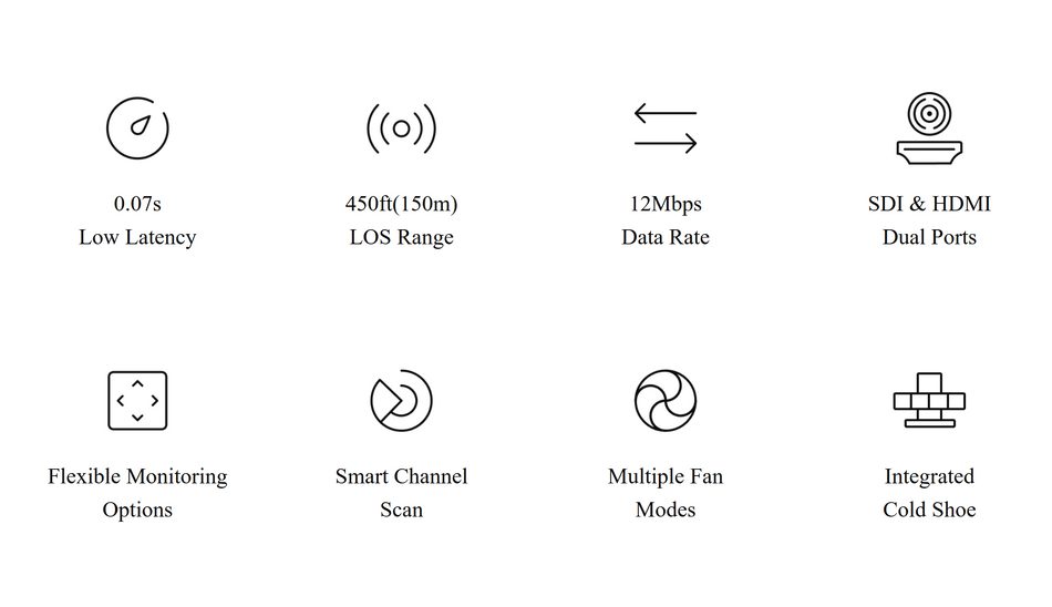 Hollyland Mars 400S Pro II Video Transmission Device