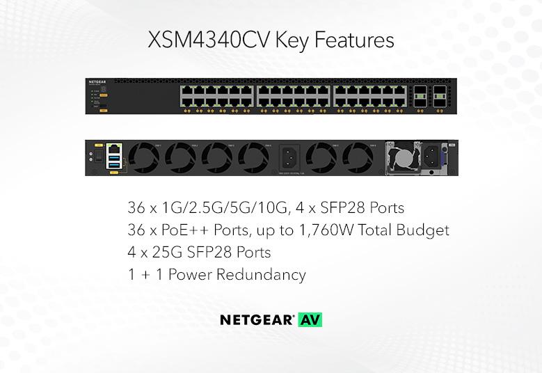 NETGEAR M4350-36X4V AV Line Managed Switch