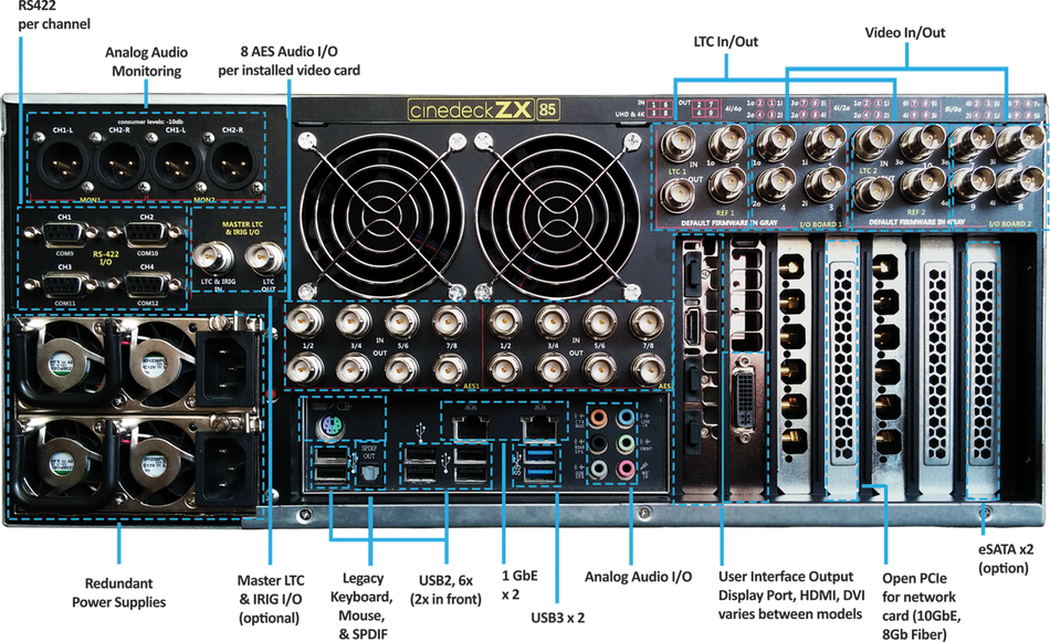 Cinedeck ZX85 4U - 12G-SDI, 8-input up to 30p, NDI and SRT Multi-Channel Video Recorder Server