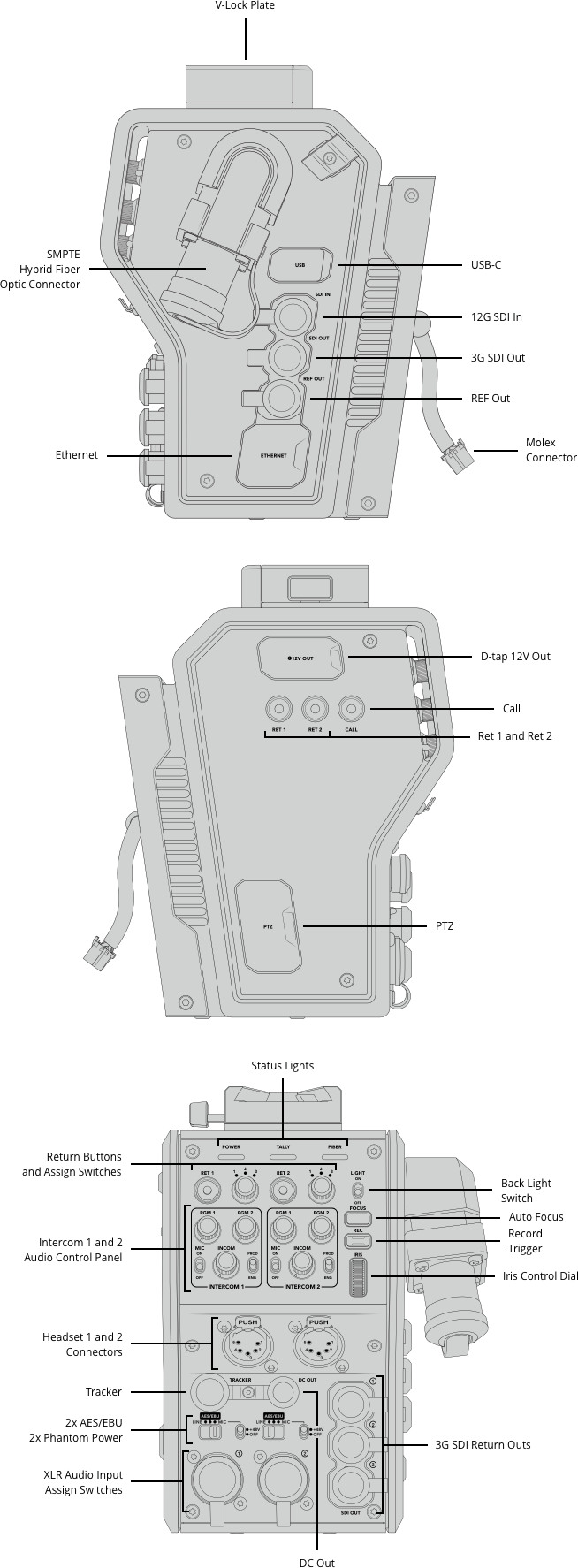 Blackmagic Design Camera Fiber Converter