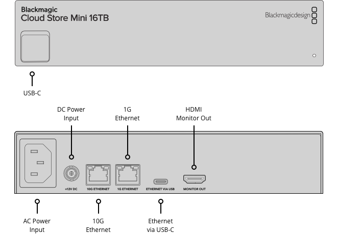 Blackmagic Design Cloud Store Mini 16TB