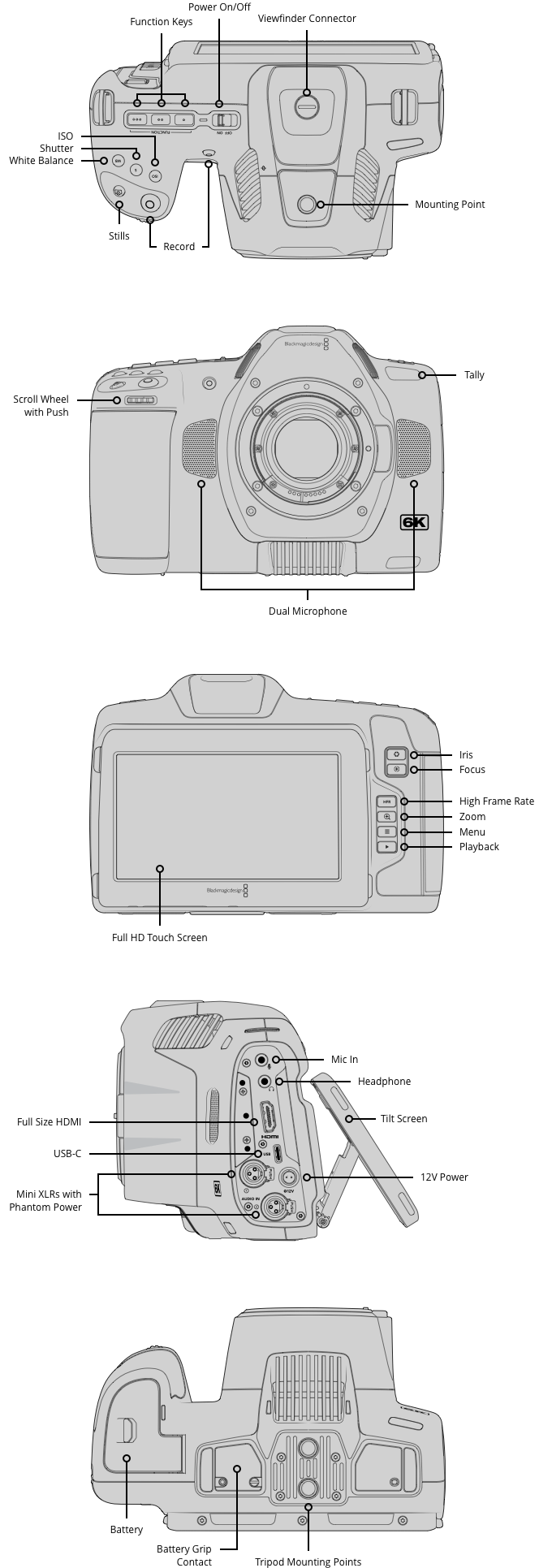 Blackmagic Design Pocket Cinema Camera 6K G2