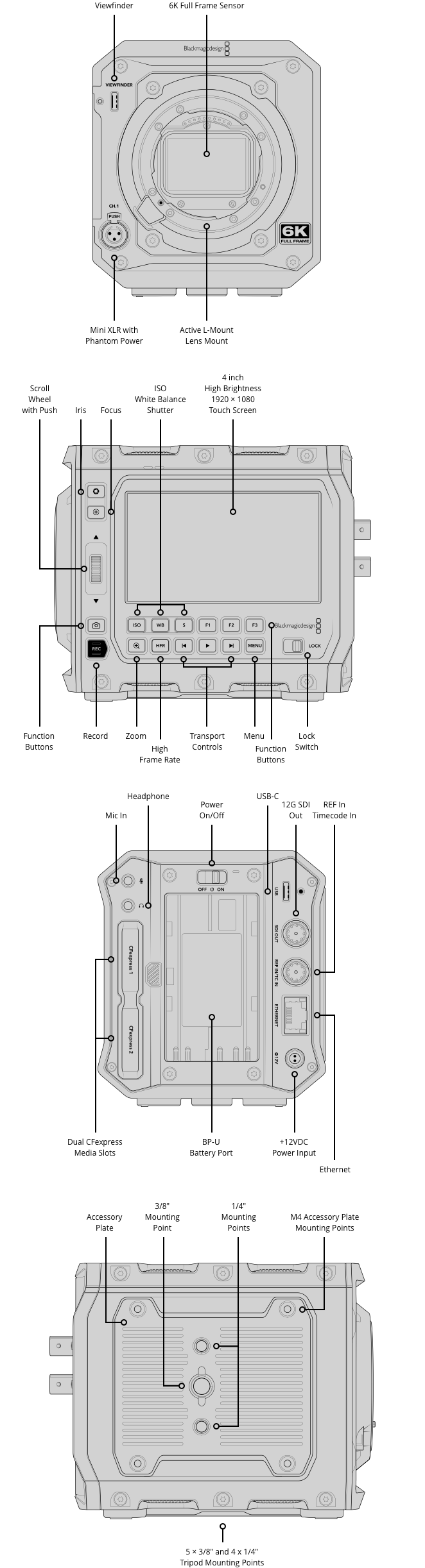 Blackmagic Design PYXIS 6K