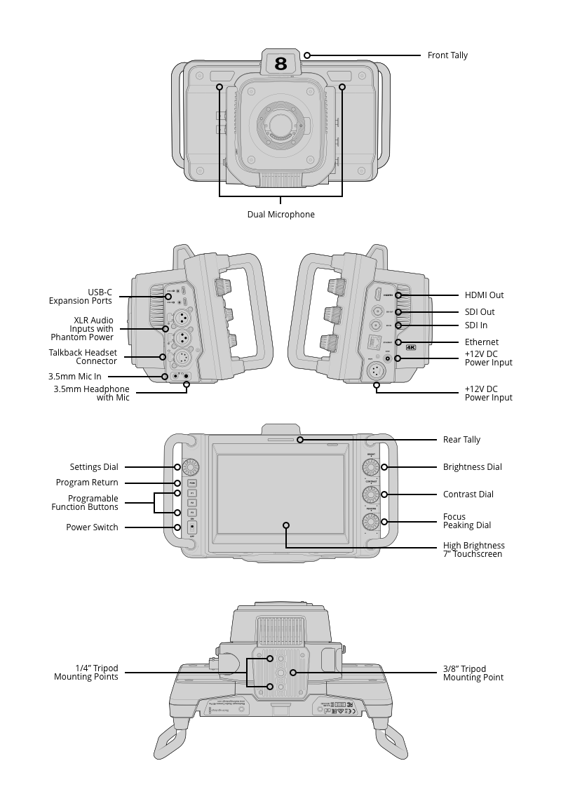 Blackmagic Design Studio Camera 4K Pro G2