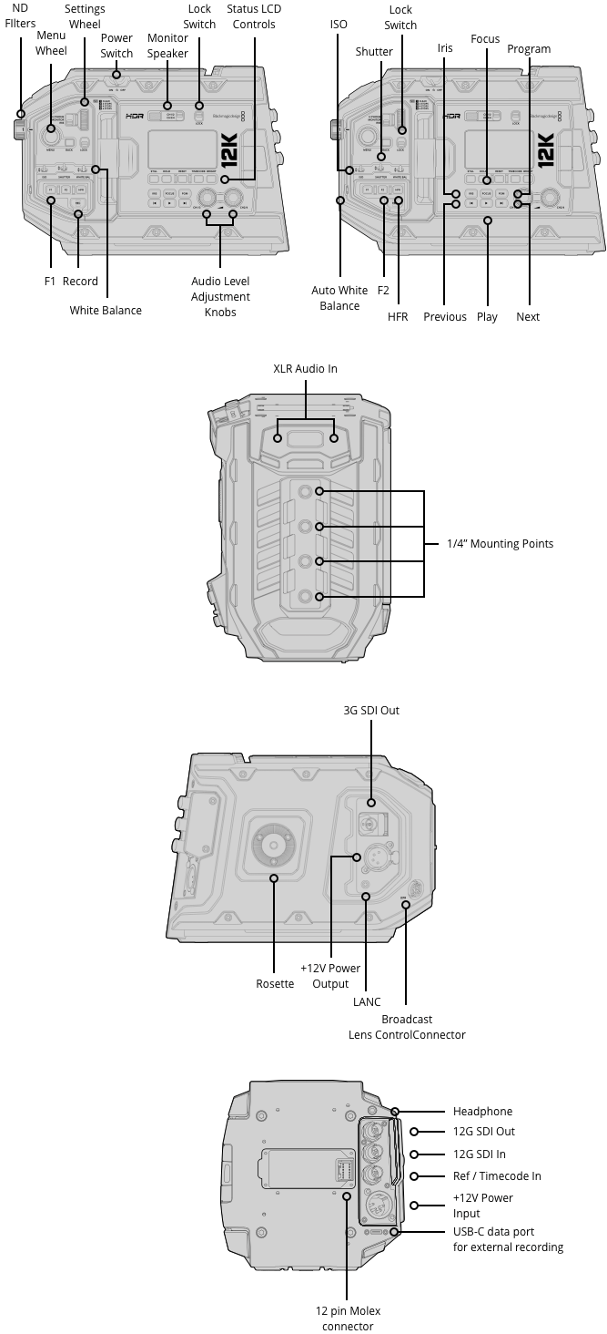 Blackmagic Design URSA Mini Pro 12K OLPF