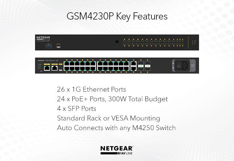 NETGEAR M4250-26G4F-PoE+ AV Line Managed Switch