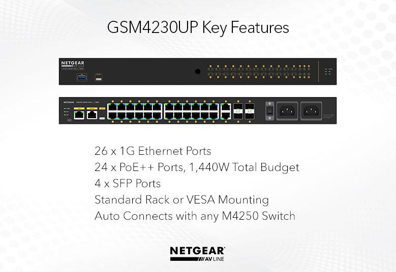 NETGEAR M4250-26G4F-PoE++ AV Line Managed Switch