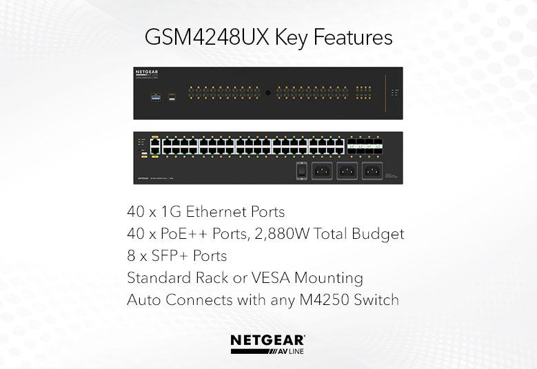 NETGEAR M4250-40G8XF-PoE++ AV Line Managed Switch