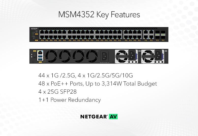 NETGEAR M4350-44M4X4V AV Line Managed Switch