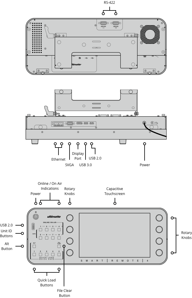 Blackmagic Design Ultimatte Smart Remote 4